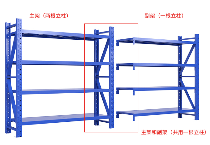 轻型货架的安装方式
